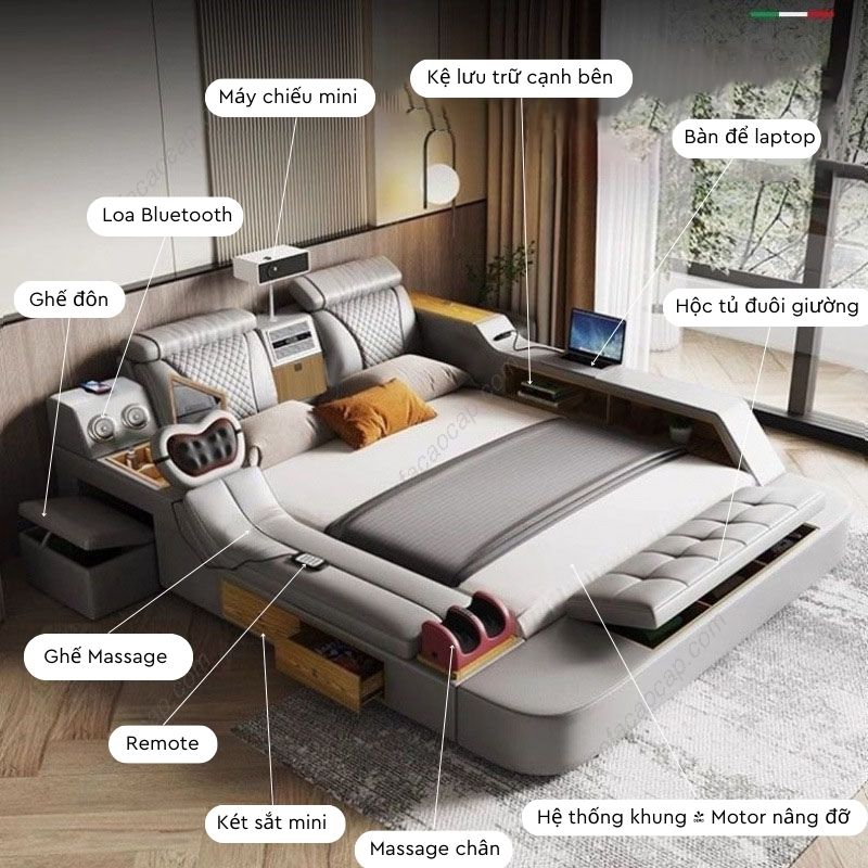 Các phụ kiện trên giường massage tích hợp giường ngủ và tính năng đi kèm 