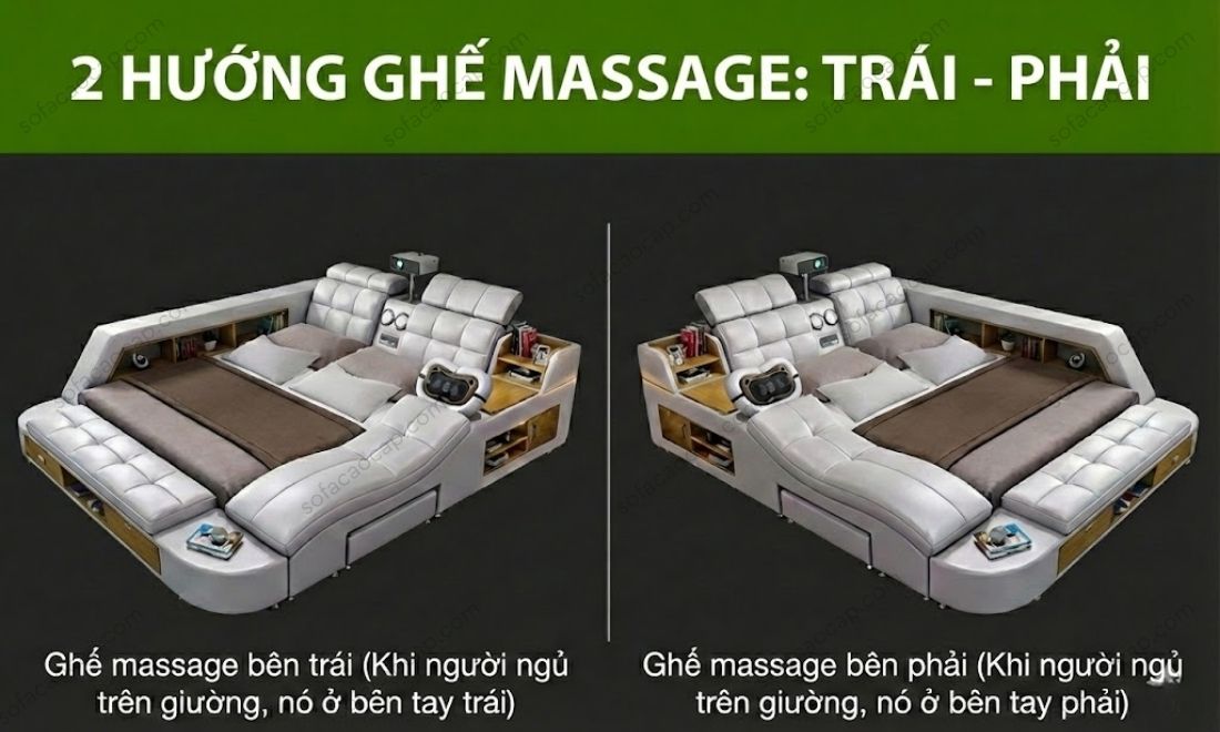 Ghế mát xa có thể đặt ở bên trái hoặc bên phải của giường 