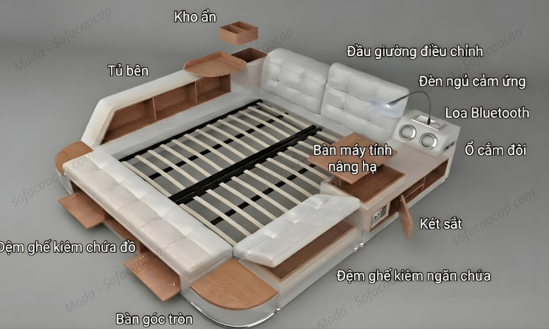 Cấu tạo chi tiết của giường ngủ thông minh đa năng GM 035
