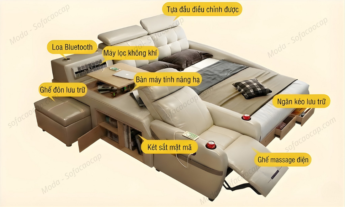 Các tiện ích có trên giường thông minh GM 039 