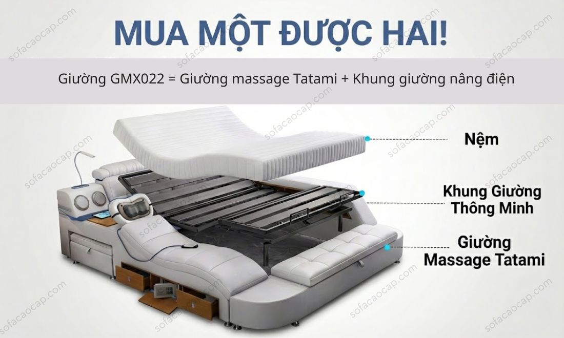 Cấu trúc khung giường nâng điện kết hợp đệm Tatami massage chính là điểm khác biệt vượt trội nhất của GMX022 với các mẫu giường massage khác 