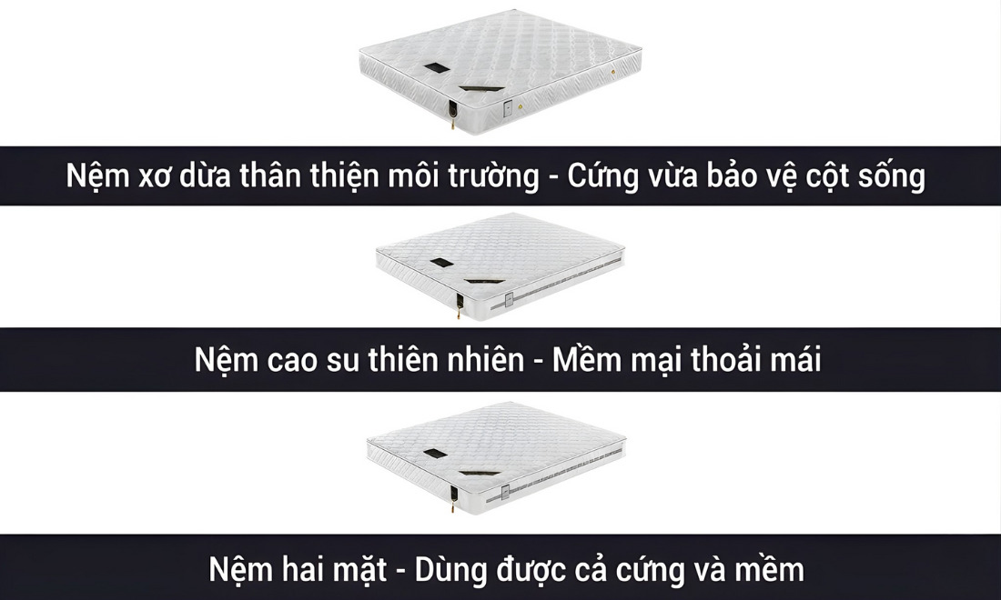 Các loại đệm đi kèm giường 