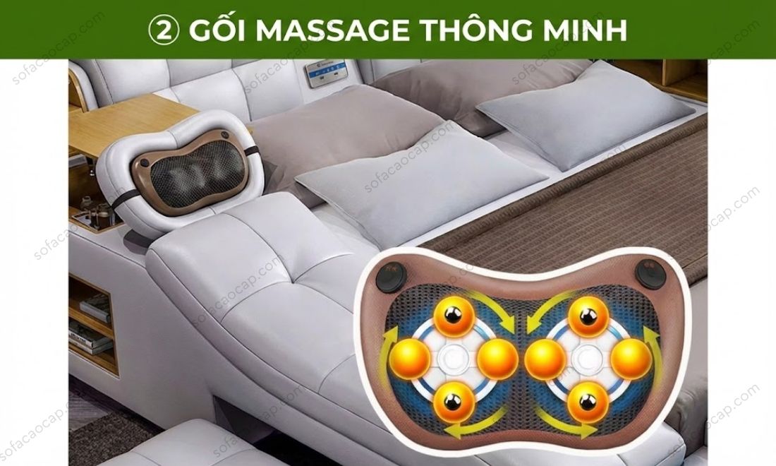 Gối mát xa với cơ chế tháo rời linh hoạt, anh chị có thể mát xa nhiều vùng trên cơ thể và thư giãn ngay tại nhà mà chẳng phải tốn tiền ra ngoài spa 