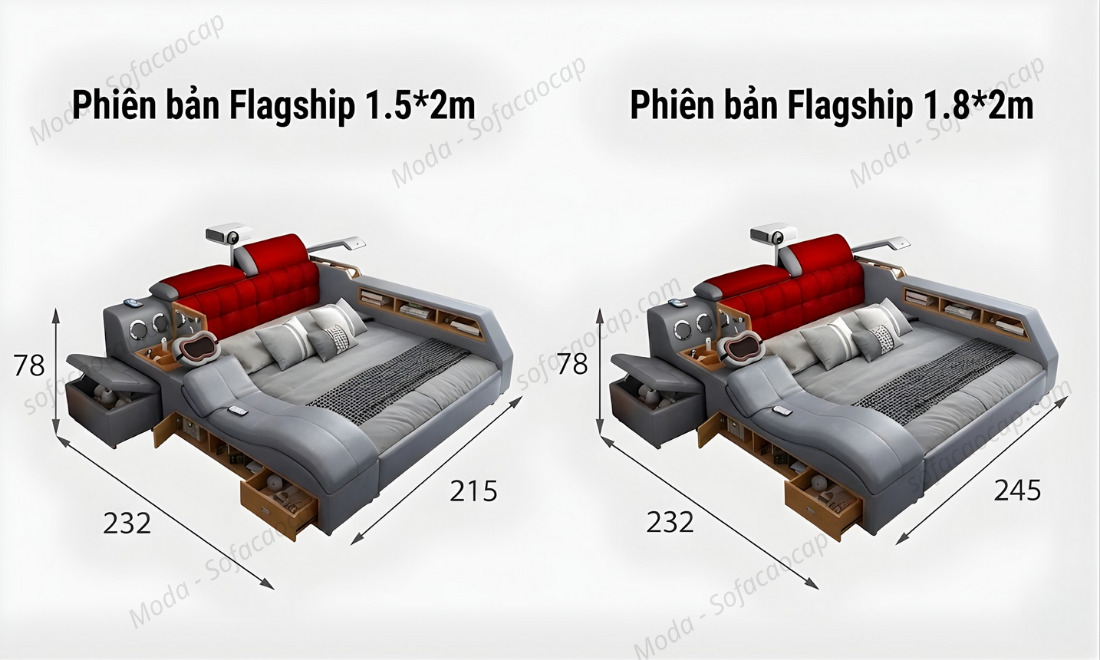 Các loại kích thước của giường 