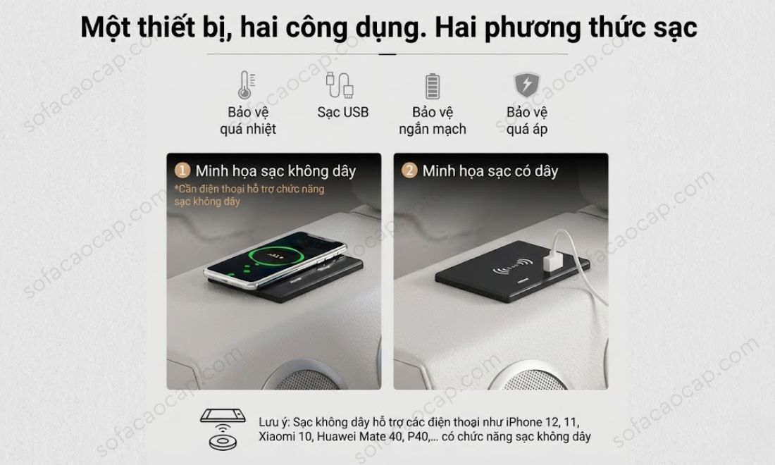 Các tiện ích phụ khác của giường ngủ đa năng GM24