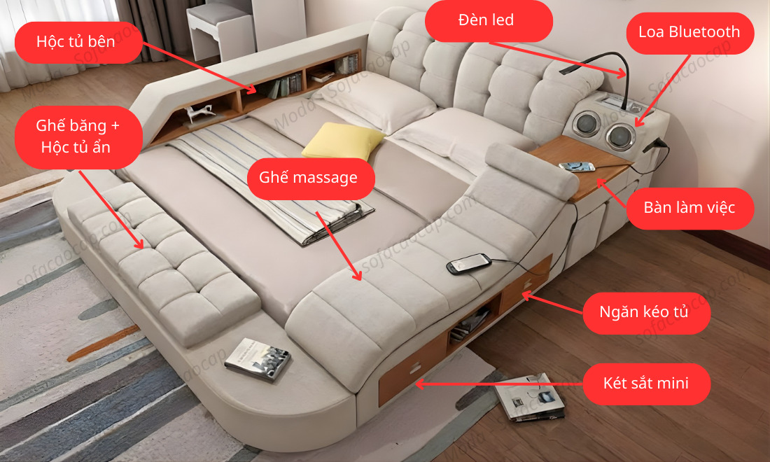 Cấu tạo chi tiết của giường ngủ massage đa năng GMX 029