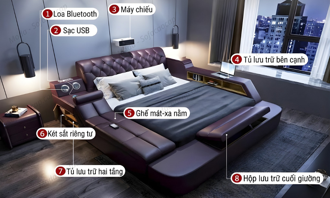 Hình ảnh tổng quan về các tiện ích có trên em giường ngủ massage cao cấp, đa năng này