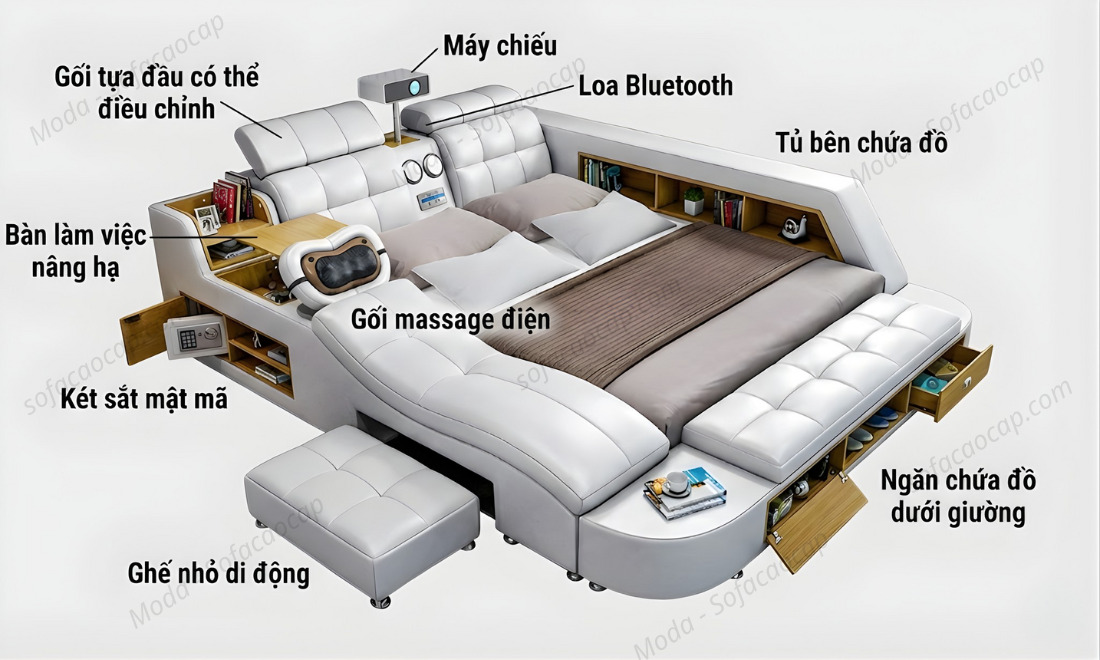 Các tiện ích có trên giường 