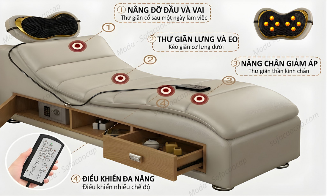 Giường ngủ thông minh tích hợp ghế massage điện đa năng