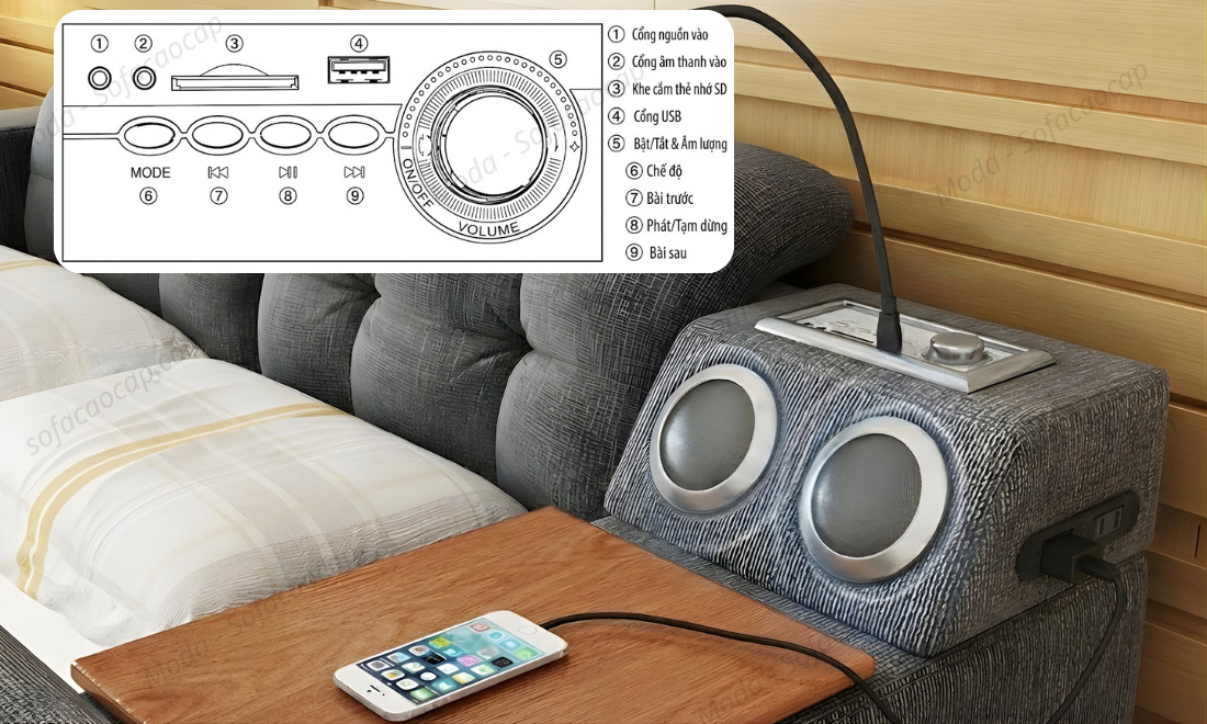 Giường ngủ thông minh M Smart GMX-033 tích hợp Loa Bluetooth 
