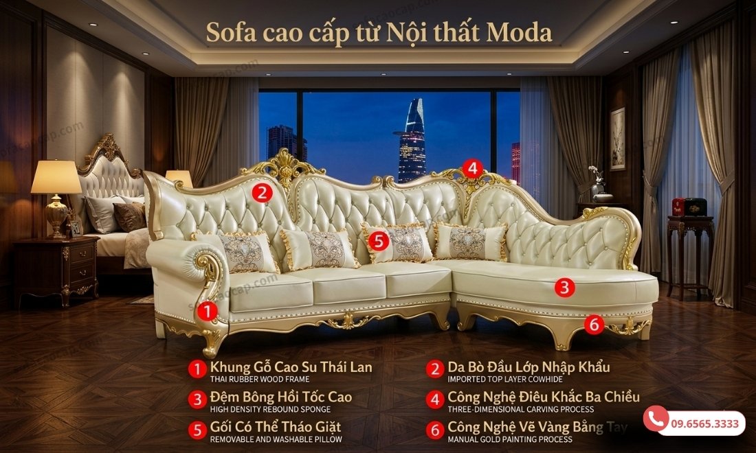 Cấu trúc chung của bộ sofa nhập khẩu phòng khách SFT08